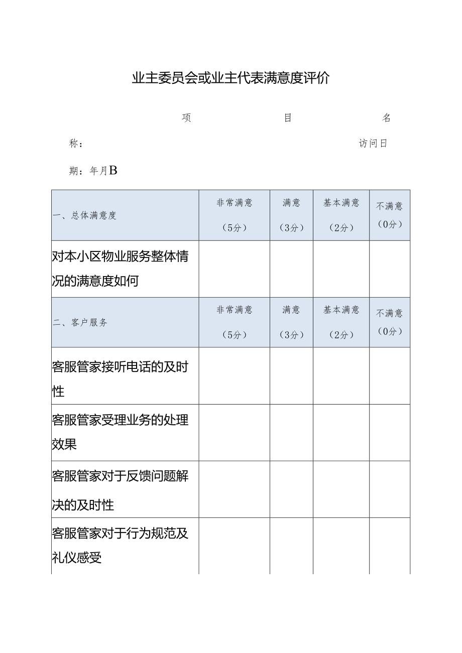 业主委员会或业主代表满意度评价.docx_第1页