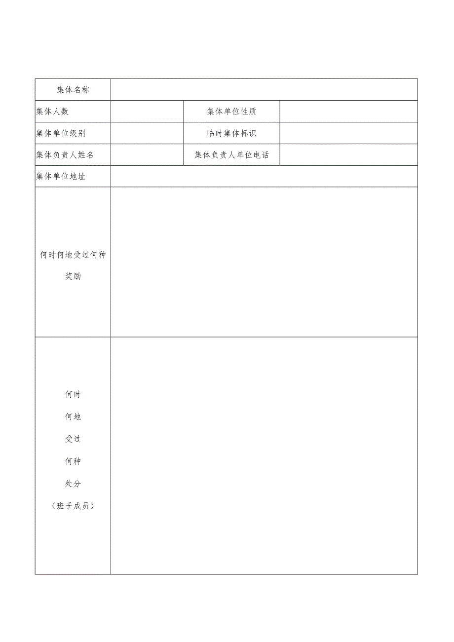 20230828省总工会表彰审批表.docx_第2页