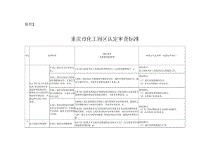 重庆市化工园区认定审查标准、扩区管理细则（试行）.docx