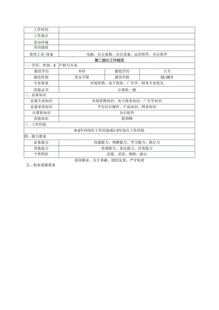 渠道专员岗位说明书.docx_第3页