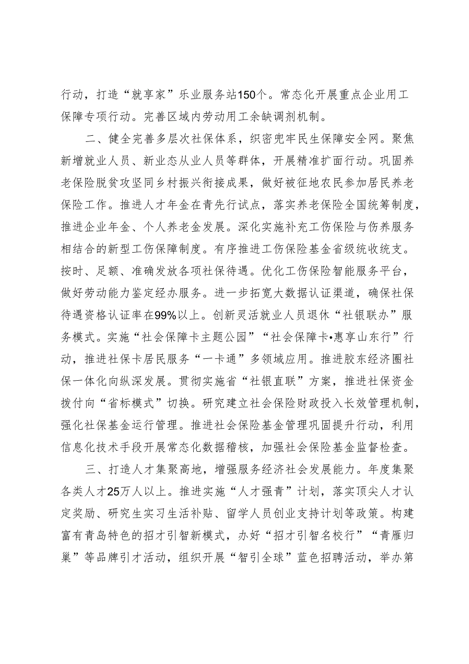 市人力资源社会保障局2024年工作要点.docx_第2页