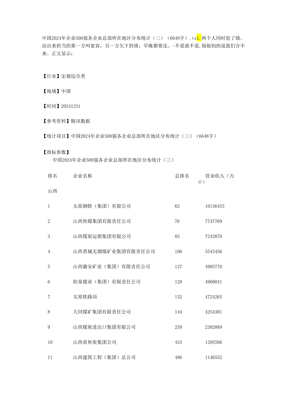 中国2024年企业500强各企业总部所在地区分布统计(三)(6648字).docx_第1页