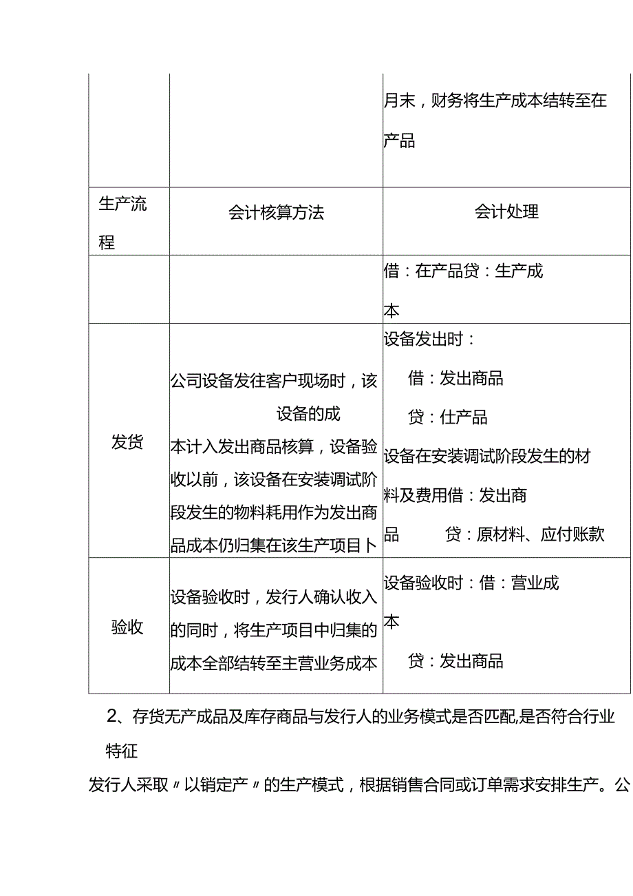 从生产到发货的流程及会计处理.docx_第2页