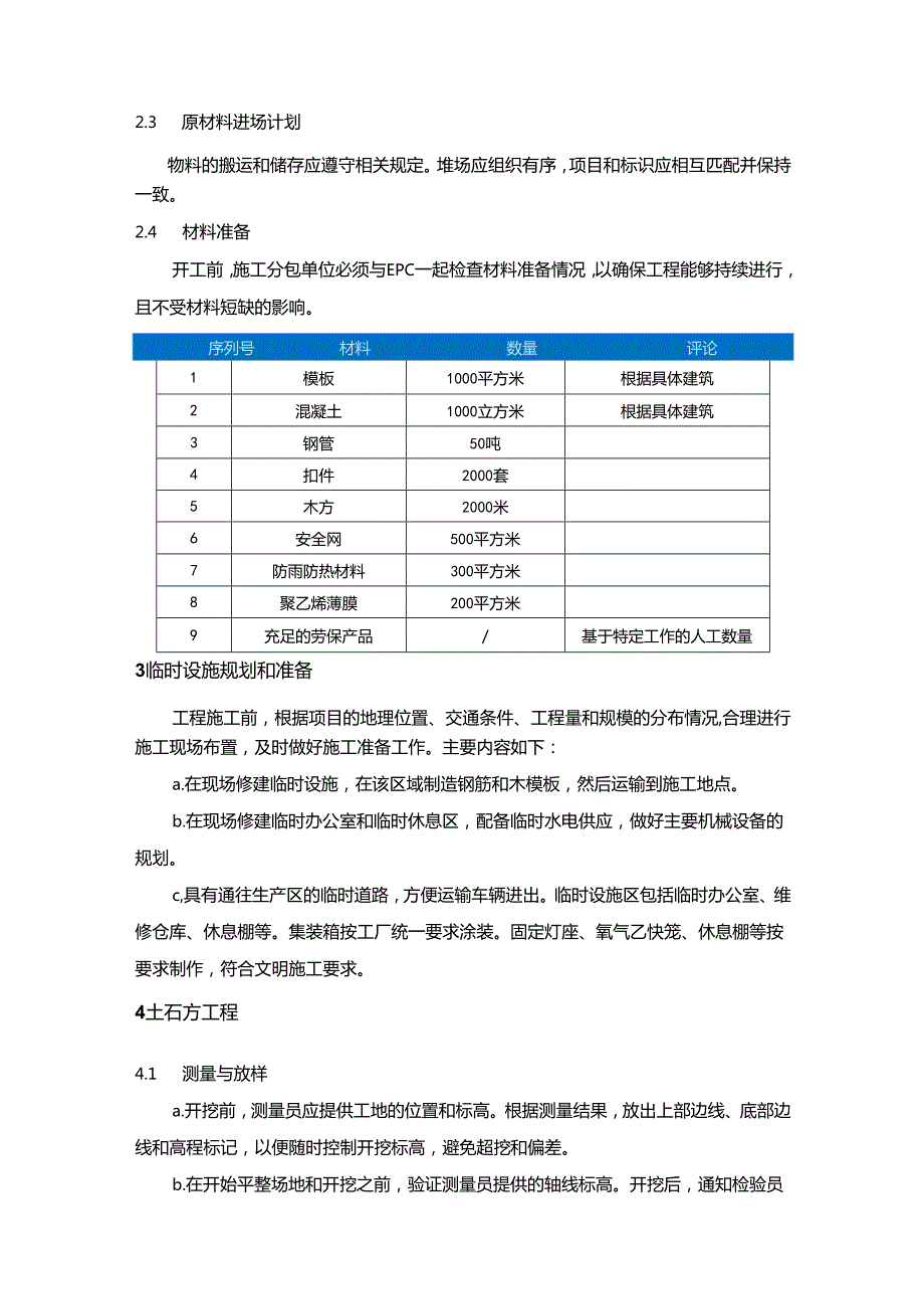 光伏项目建筑工程施工方案.docx_第2页