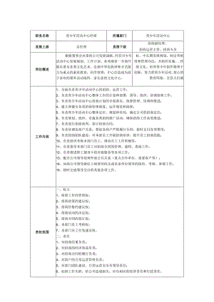 青少年活动中心经理岗位职责说明书.docx