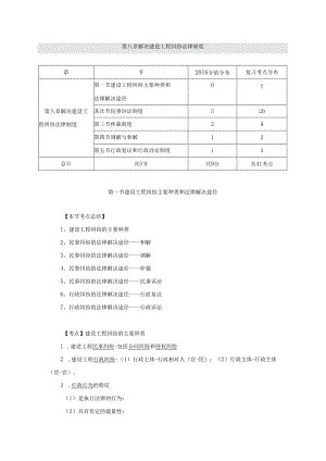 008(法规)诉讼法律.docx