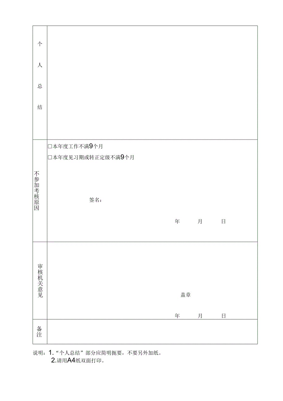 个人年度总结.docx_第2页