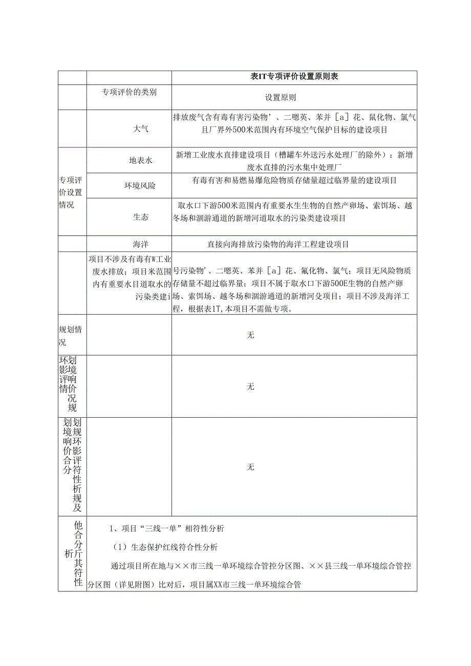 烟花爆竹企业年产30万箱烟花技术改造项目环境影响报告书.docx_第2页