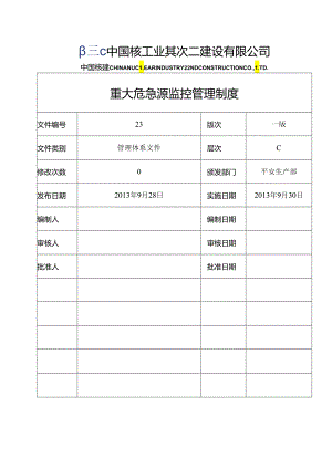 34重大危险源监控管理制度要点.docx