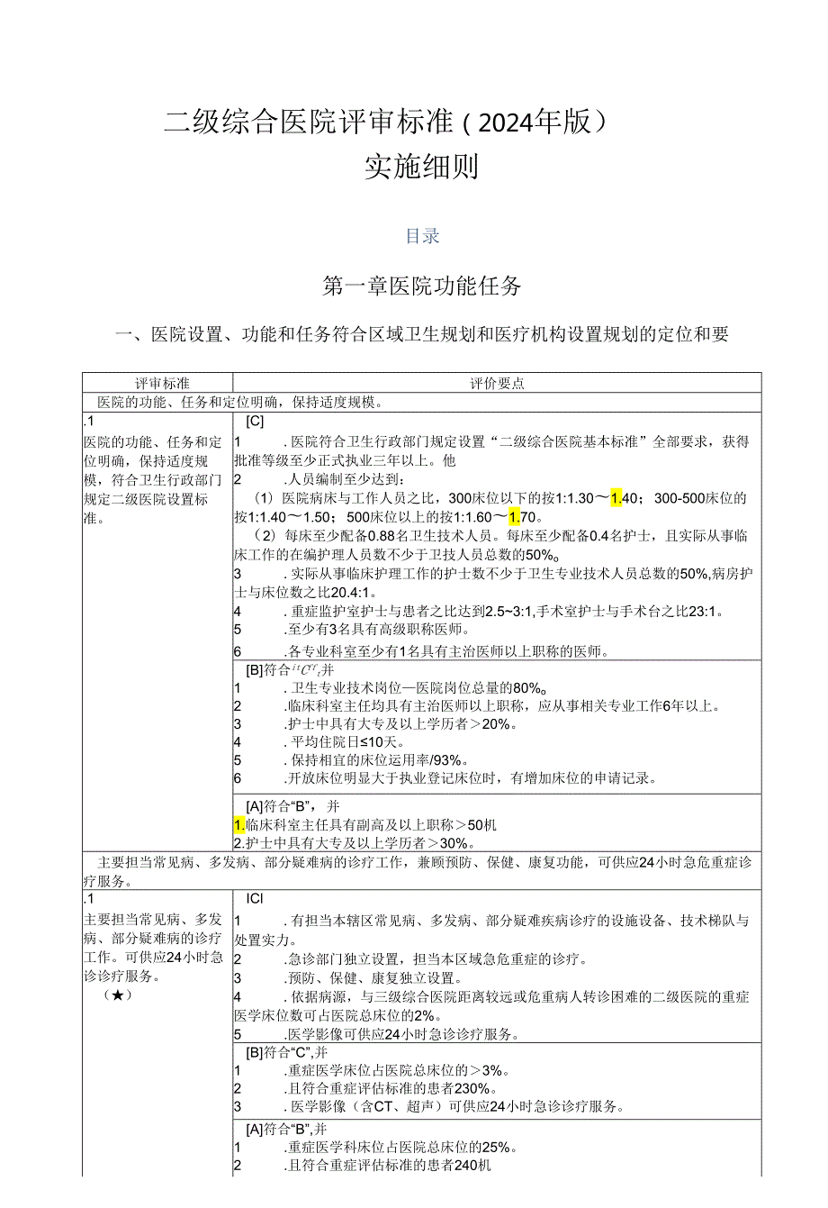 卫生部二级综合医院评审标准实施细则(2024年版).docx_第1页