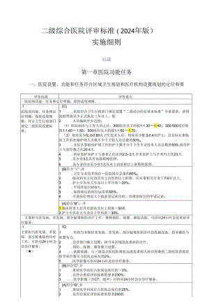 卫生部二级综合医院评审标准实施细则(2024年版).docx