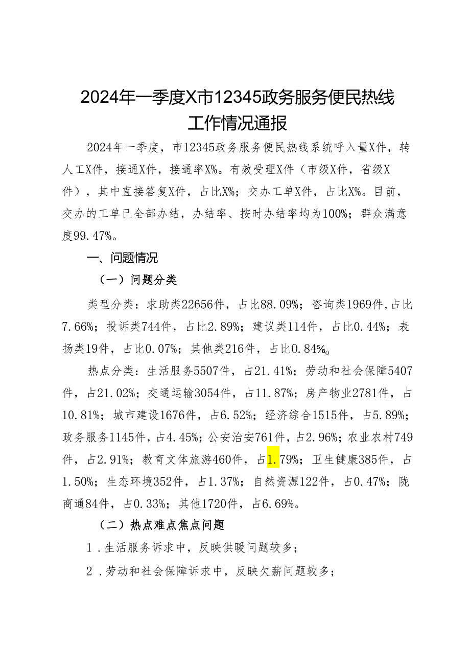 2024年一季度市12345政务服务便民热线工作情况通报.docx_第1页