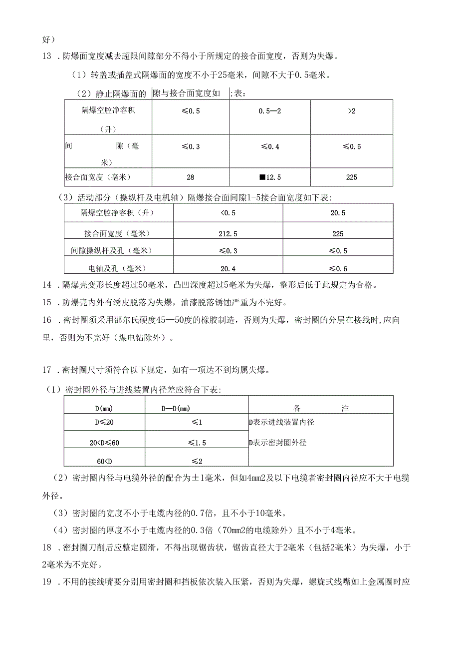 电气防爆检查标准.docx_第2页