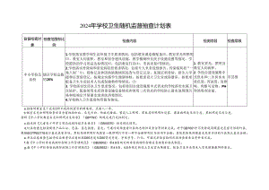 关于印发2023年江苏省卫生健康随机监督抽查实施方案的通知.docx