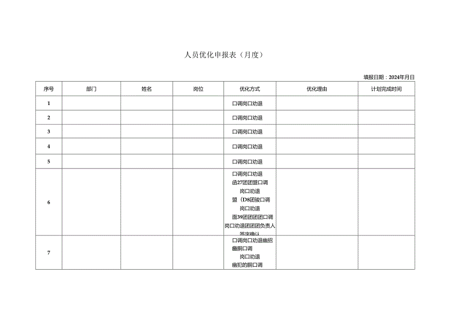 人员优化申报表.docx_第1页