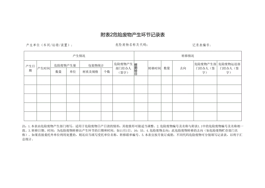 危废台帐记录表.docx_第1页