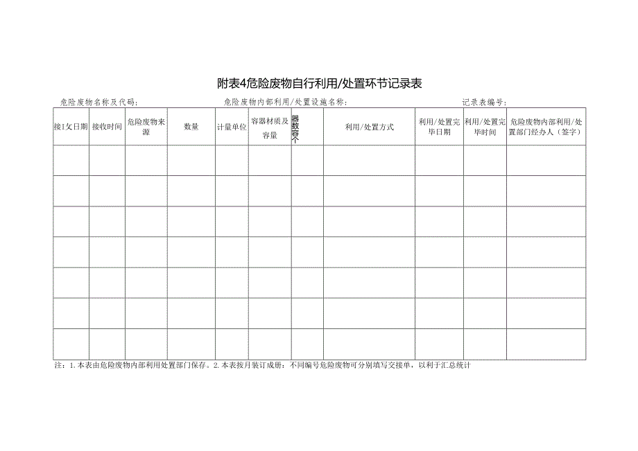 危废台帐记录表.docx_第3页