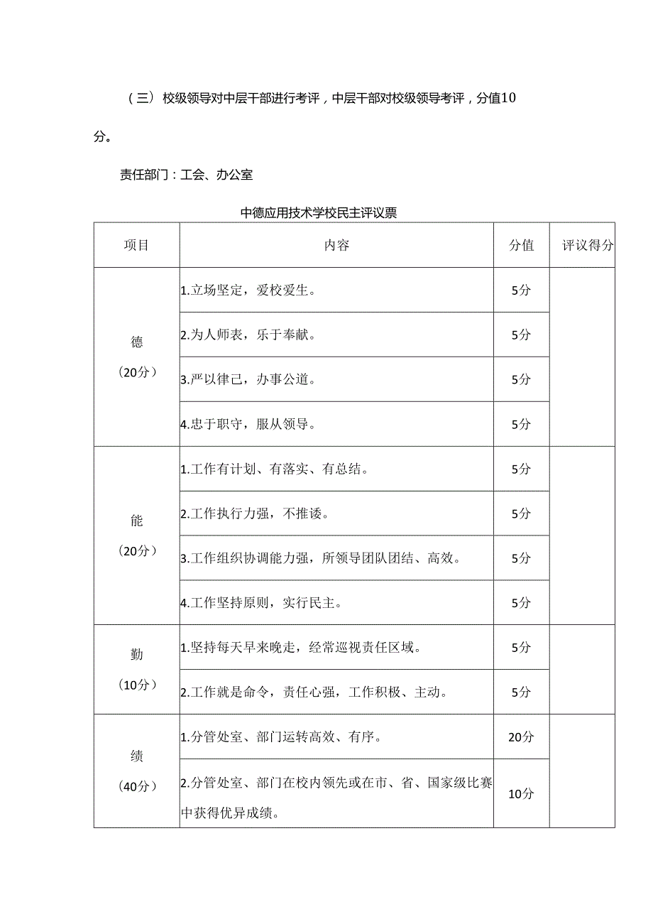 XX新区中德应用技术学校干部考核方案.docx_第2页