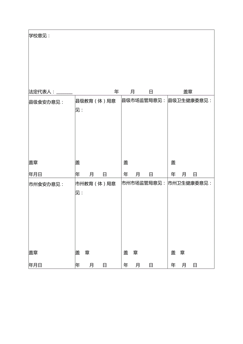 湖南省中小学（ 含幼儿园） 校园食品安全标 准化建设申报表.docx_第2页