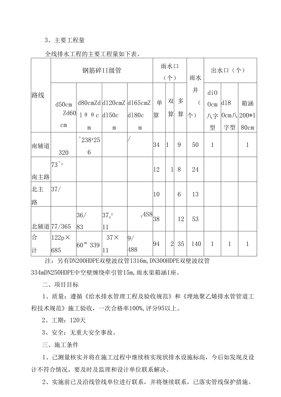 管道基础及管节安装施工方案.docx_第3页