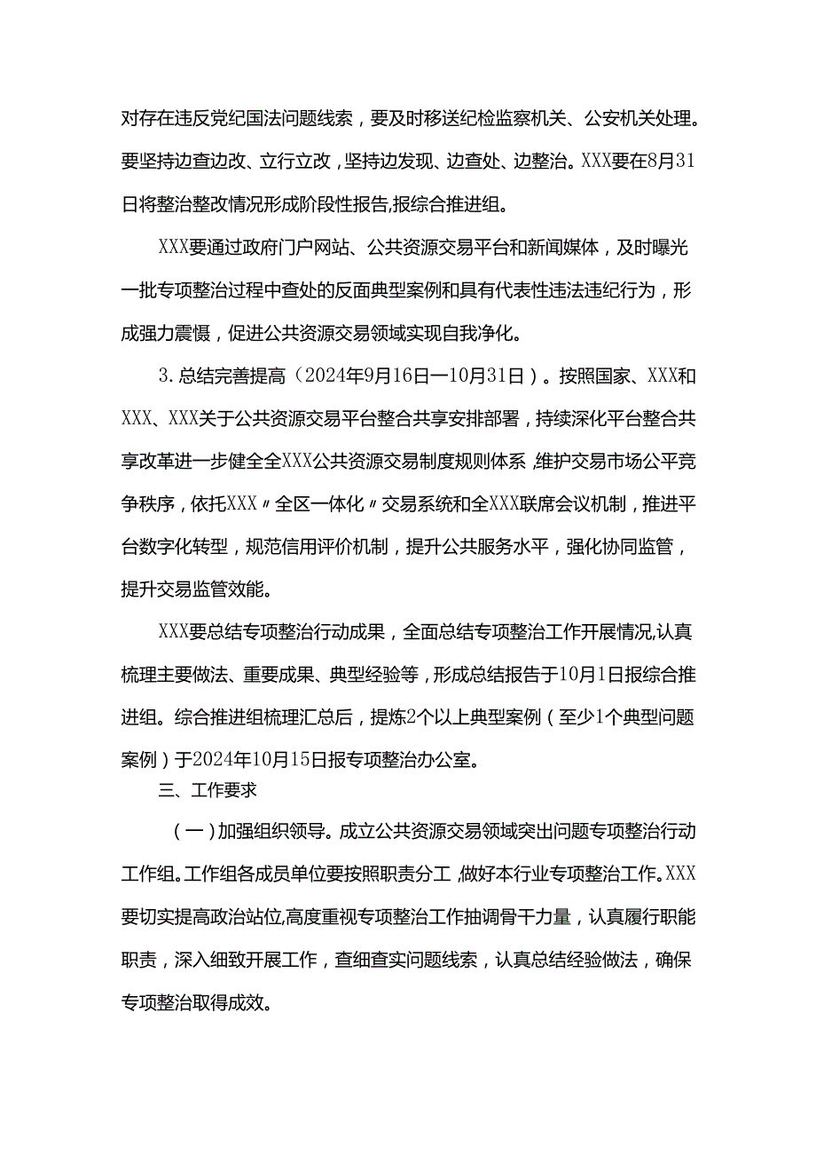 公共资源交易领域突出问题专项整治行动实施方案.docx_第3页