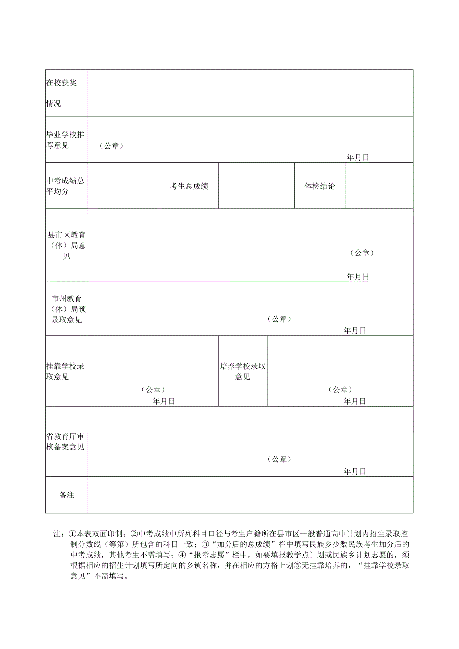 2024年湖南省初中起点乡村教师公费定向培养计划招生考生报名登记表.docx_第2页