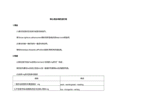 新目标七年级（下）Units 6-12语法精讲+精练+答案.docx