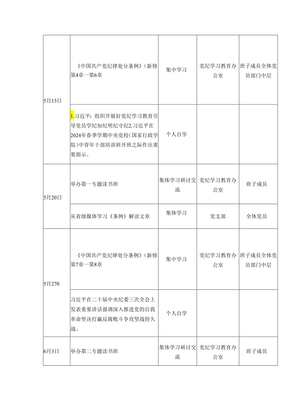 党支部党纪学习教育工作计划安排表日历表表格.docx_第2页