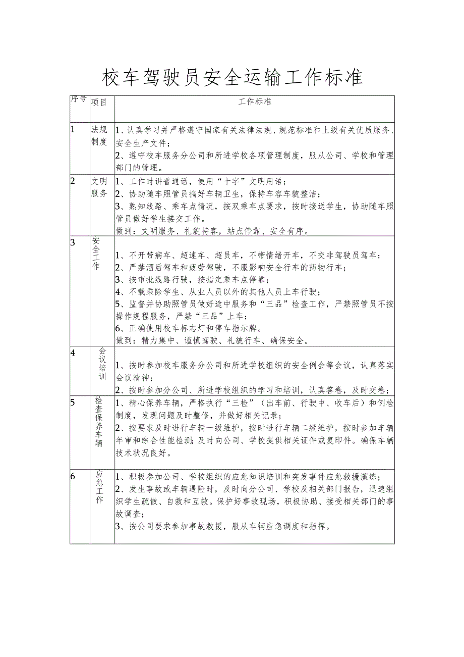 校车驾驶员安全运输工作标准.docx_第1页