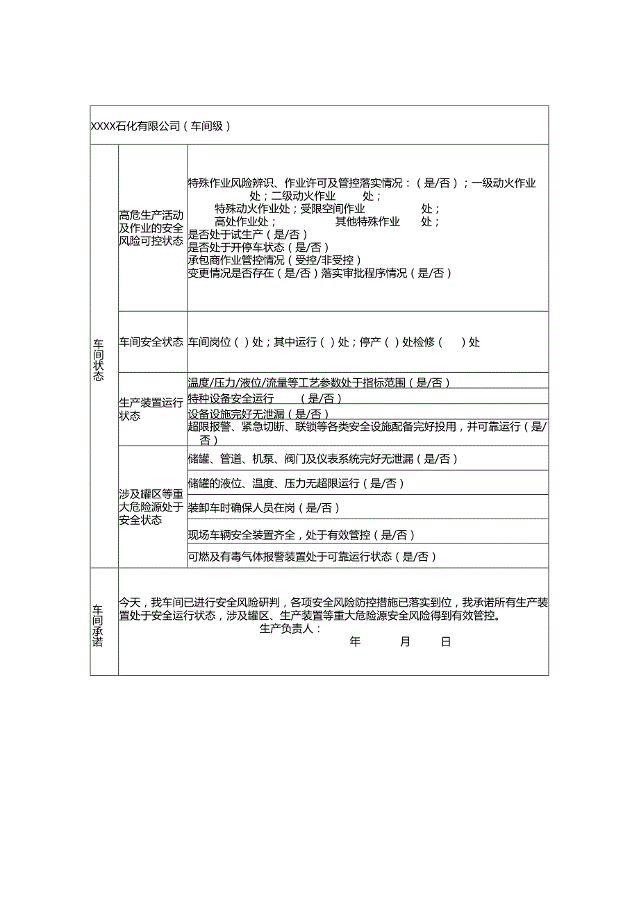 安全承诺公告牌模板.docx_第2页