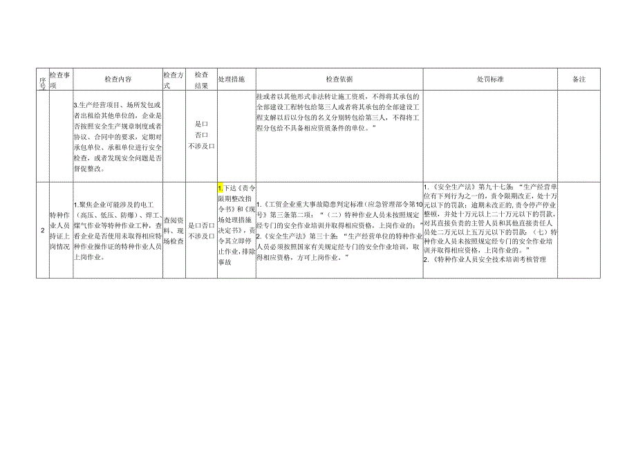 工贸企业（机械）重大事故隐患执法检查重点事项清单（参考模板）.docx_第2页