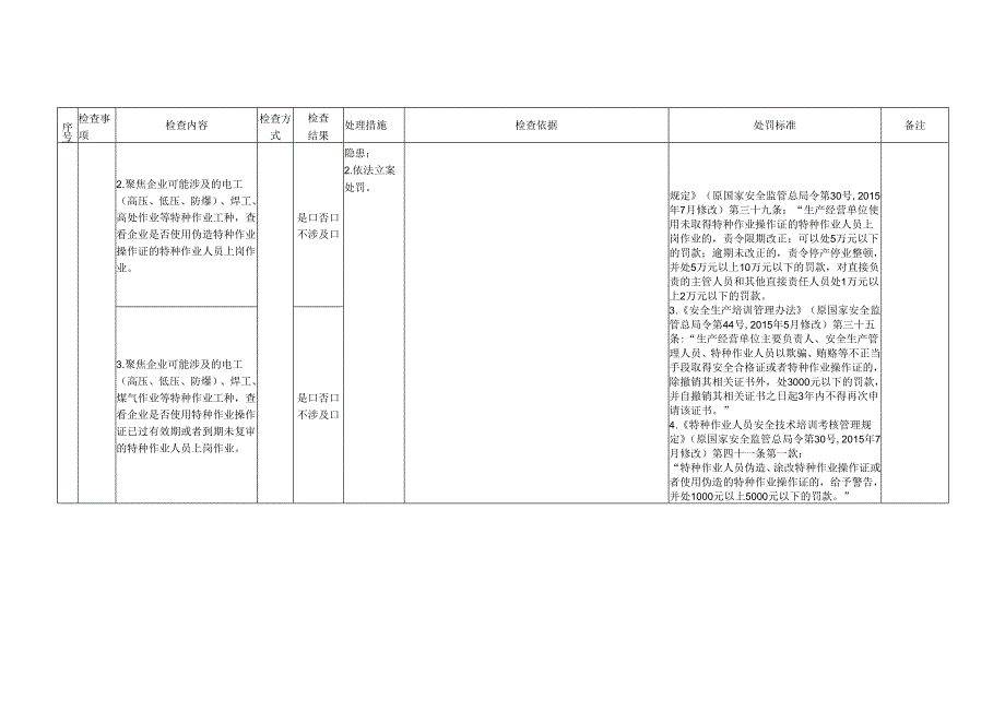 工贸企业（机械）重大事故隐患执法检查重点事项清单（参考模板）.docx_第3页