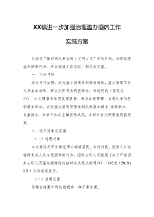 XX镇进一步加强治理滥办酒席工作实施方案.docx