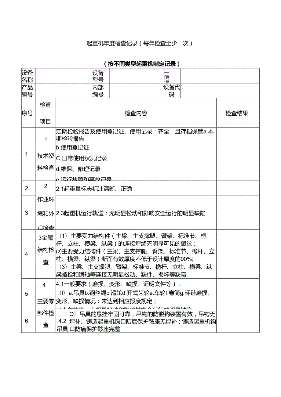 起重机年度检查记录（每年检查至少一次）（按不同类型起重机制定记录）.docx_第1页