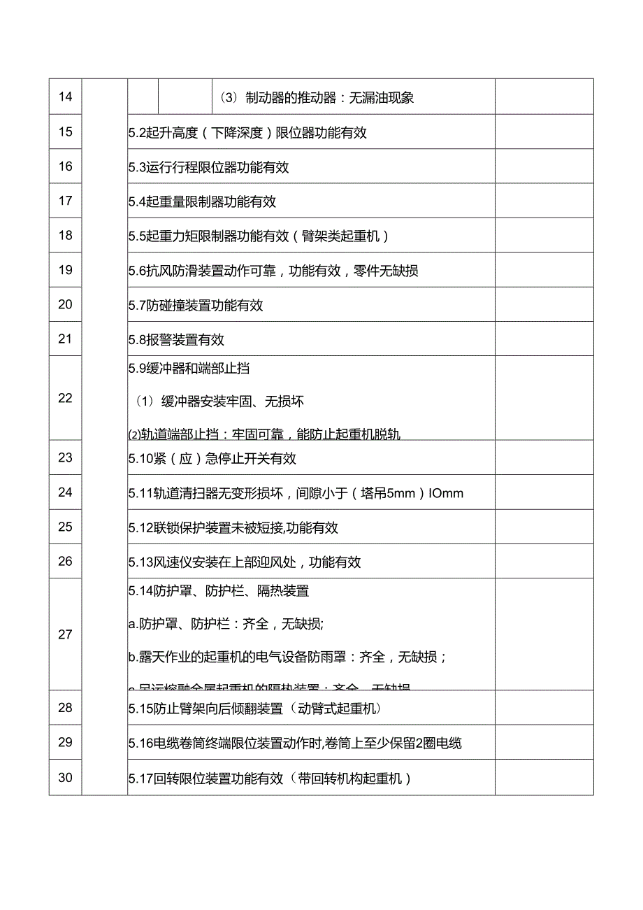 起重机年度检查记录（每年检查至少一次）（按不同类型起重机制定记录）.docx_第3页