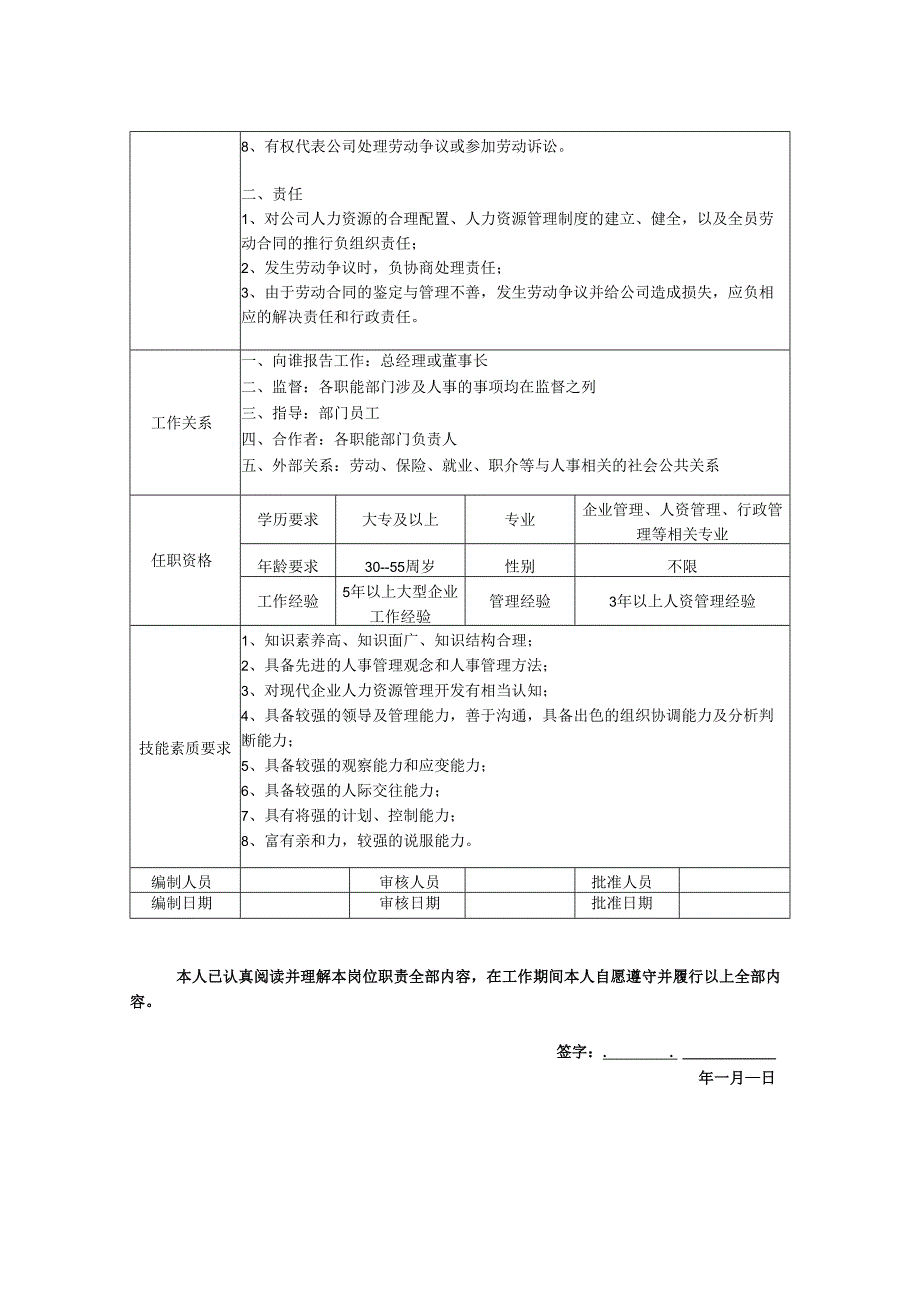 人力资源部经理岗位职责说明书.docx_第2页