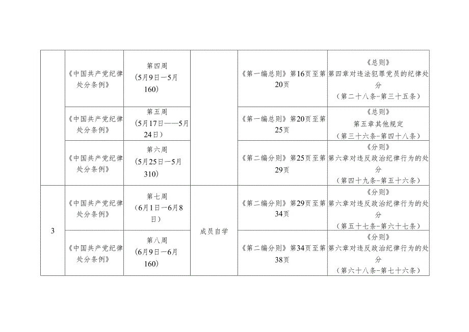 2024年单位党纪学习教育自学计划表.docx_第2页