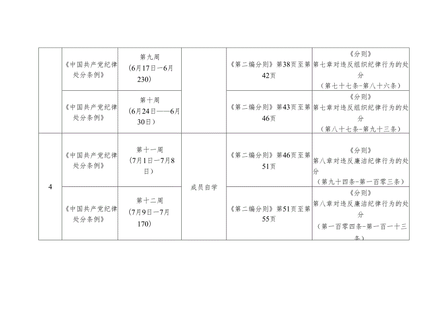 2024年单位党纪学习教育自学计划表.docx_第3页