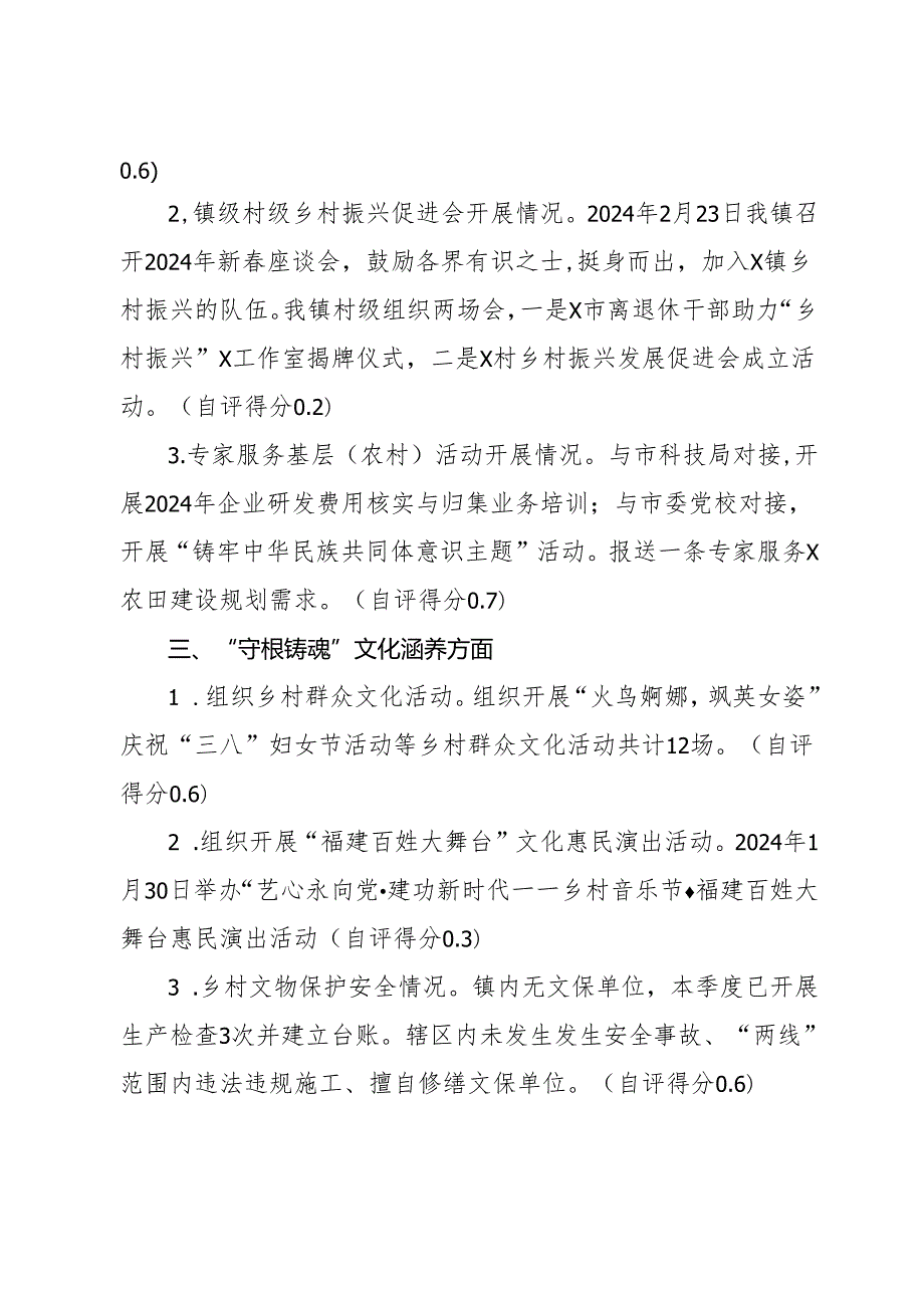 镇2024年第一季度乡村振兴专项攻坚行动工作情况报告.docx_第2页