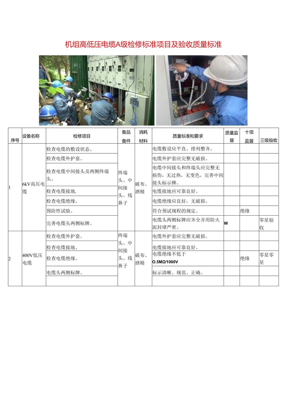 机组高低压电缆A级检修标准项目及验收质量标准.docx_第1页