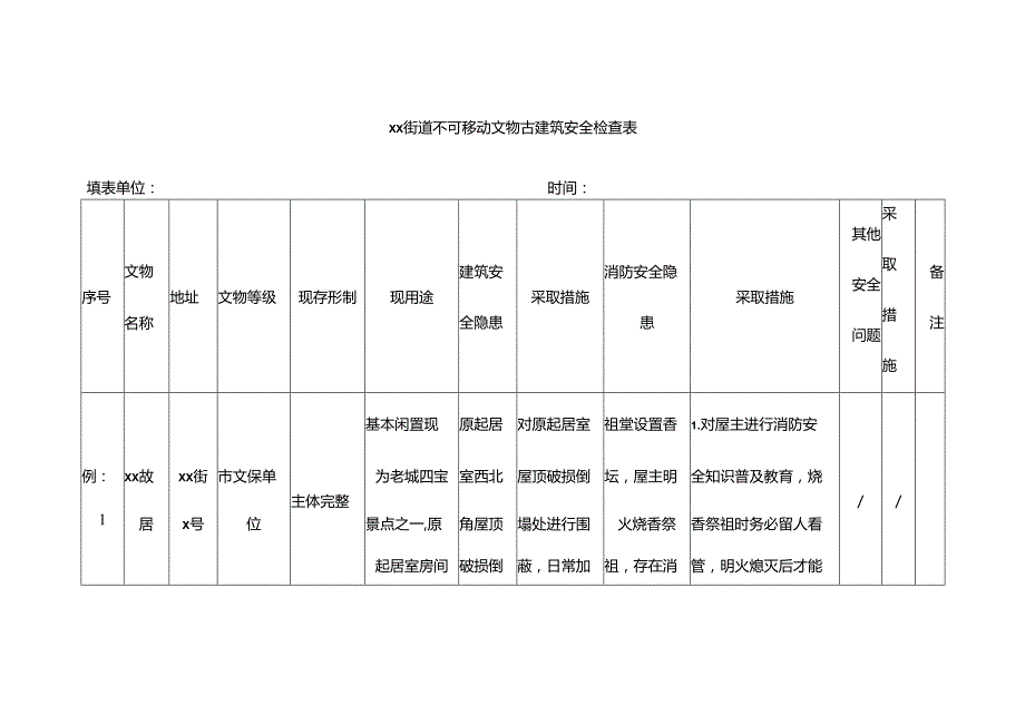 XX街道不可移动文物古建筑安全检查工作方案.docx_第3页