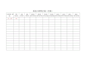 雨水口材料计划（月度）.docx