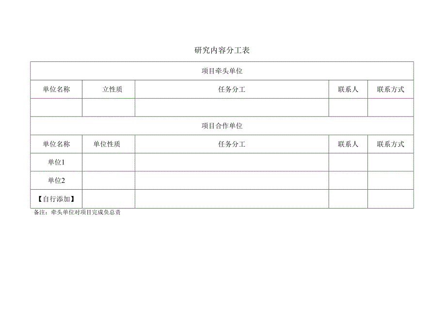 重庆市交通科技项目申报书（研发推广类）.docx_第3页