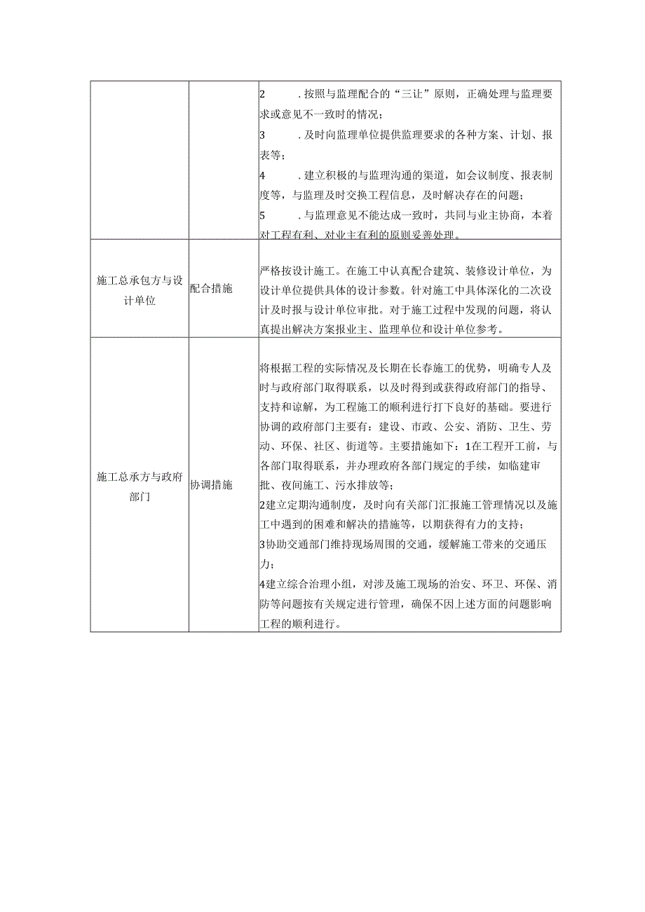 施工总承包方与工程其他相关单位的协调配合措施.docx_第2页