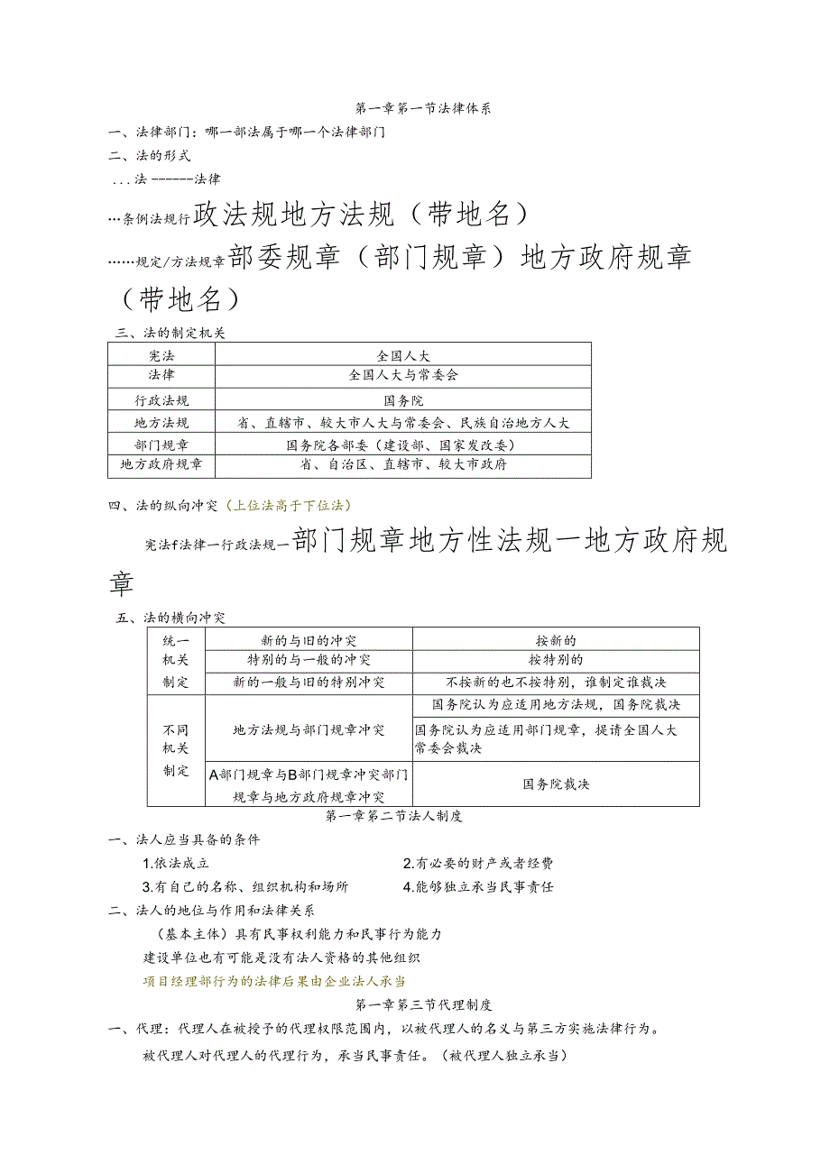 二建法规知识点归纳总结.docx_第1页