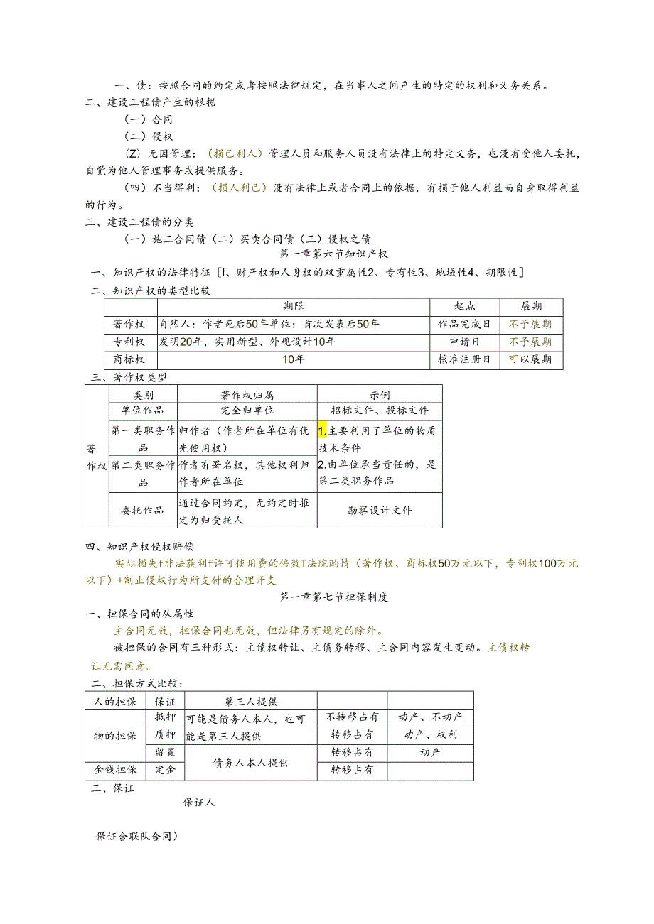 二建法规知识点归纳总结.docx_第3页