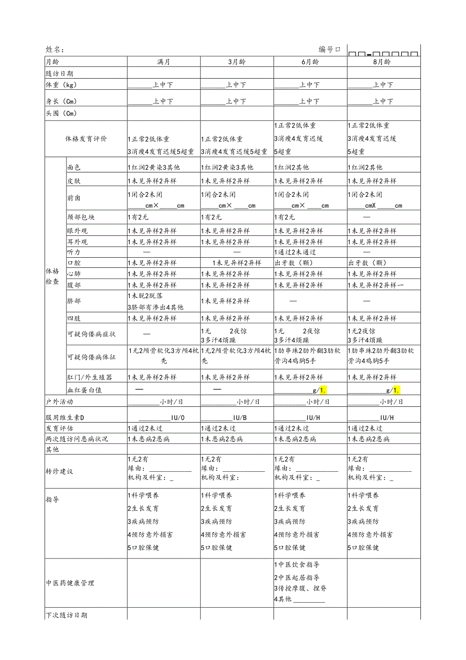 0-6岁儿童健康检查记录表(全套).docx_第1页