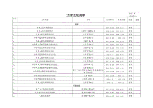 企业2023年安全法律法规清单.docx