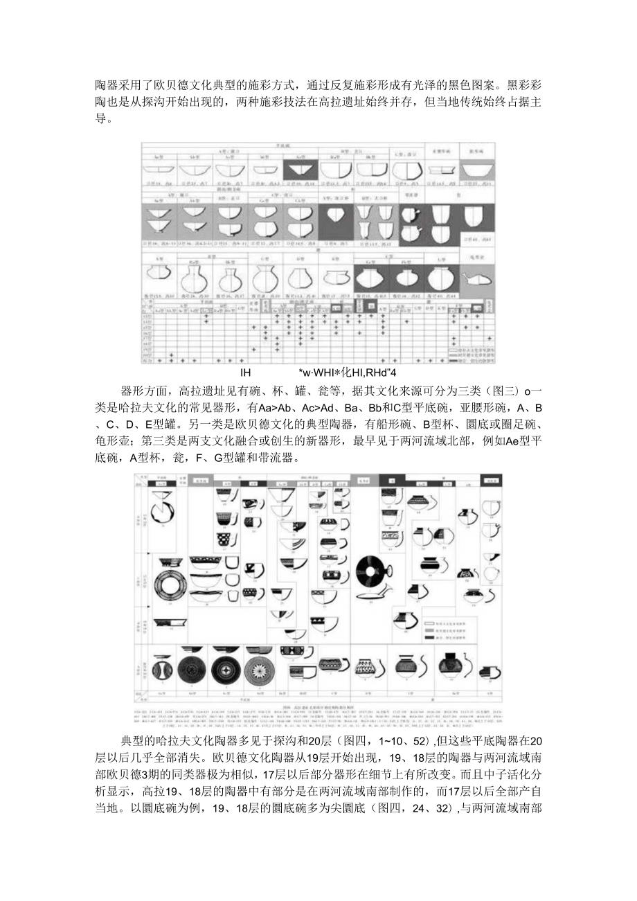 北部(埃利都)欧贝德文化的起源与形成过程.docx_第3页