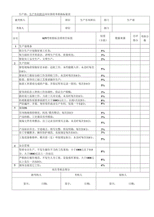 汽车配件有限公司车间班组长关键绩效考核指标.docx